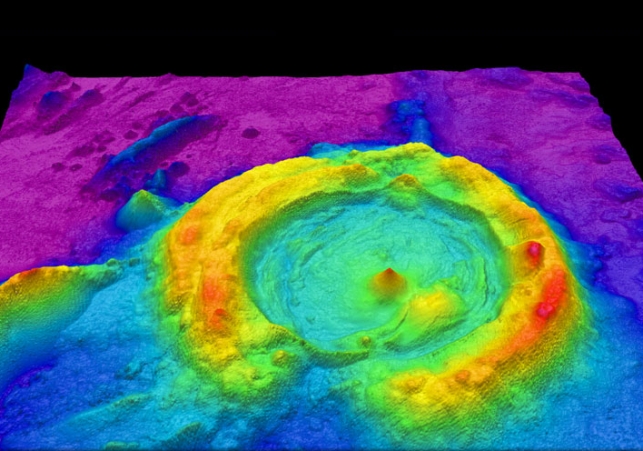 lidar